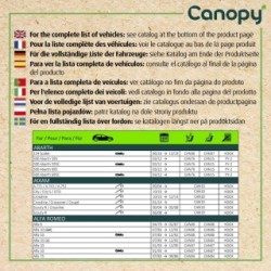 Buy Wiper Blade VALEO 583997 for CITROEN RENAULT