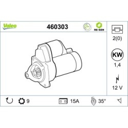 Buy Starter Motor VALEO 460303 for SAAB 32025621