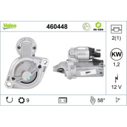 Buy Starter Motor VALEO 460448 for BMW 2344243