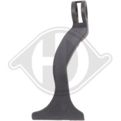 Handle