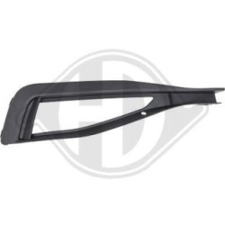 Bumper Ventilation Grilles DIEDERICHS 2249248 for VW PASSAT