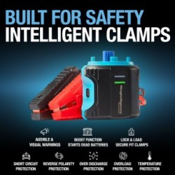 ULTRABOOST 1500A Lithium Jump Starter