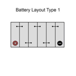 Starter Battery NAPA S685N
