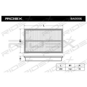 Air Filter - RIDEX 8A0006