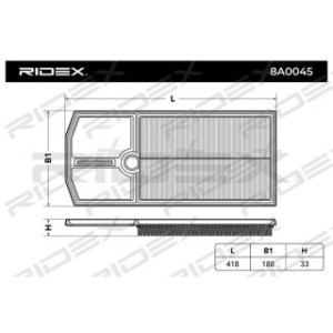 Air Filter - RIDEX 8A0045