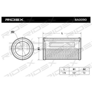 Air Filter - RIDEX 8A0090