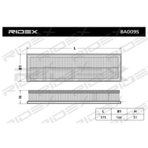 Air Filter - RIDEX 8A0095