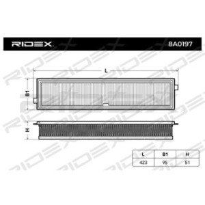 Air Filter - RIDEX 8A0197