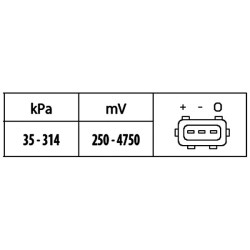 Intake Manifold Pressure Sensor For BMW - HELLA 6PP 009 400-321