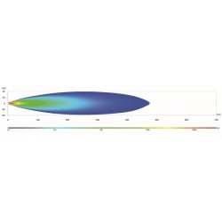 Spotlight - HELLA 1FE 358 154-001