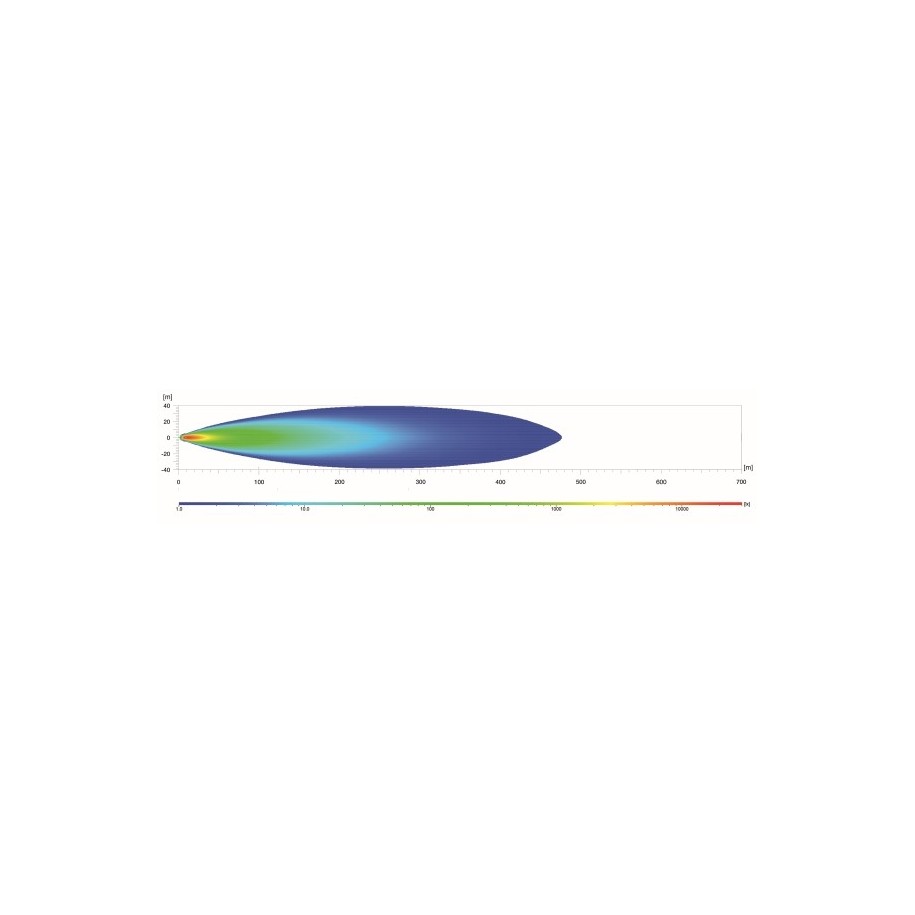 Spotlight - HELLA 1FE 358 154-001