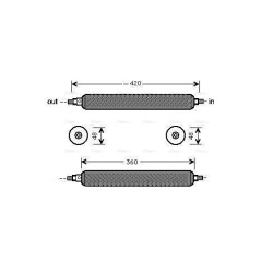 AC Dryer - AVA JRD003