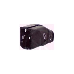 Bumper Mounting Bracket - KK 1668932