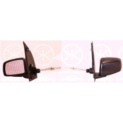 Exterior Mirror - KK 20081021