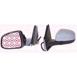Exterior Mirror - KK 25561048