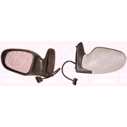 Exterior Mirror - KK 25821047