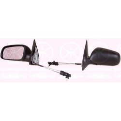 Exterior Mirror - KK 75141023