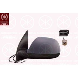 Exterior Mirror - KK 95811033