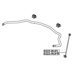 FEBEST Stabiliser Drop Link (Coupling Rod) 0323-RUFL for HONDA