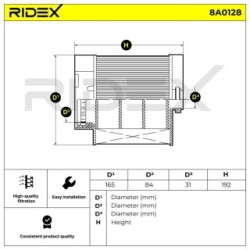 RIDEX Air Filter 8A0128 for AUDI A6 OE 059 133 843 B