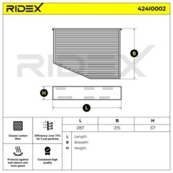 Cabin Air Filter RIDEX 424I0002 for VW