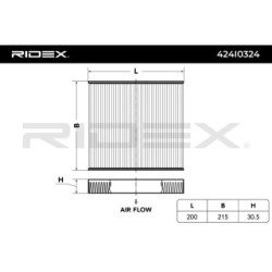 RIDEX Cabin Air Filter 424I0324 for FORD TRANSIT