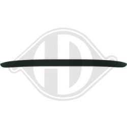 Spoiler 1673261 for MERCEDES C-CLASS
