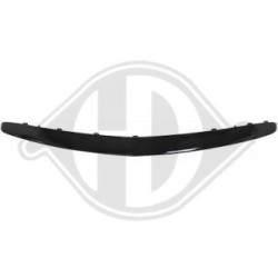 Spoiler 1618561 for MERCEDES E-CLASS