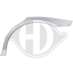 Quarter Panel 9869231 for HONDA CIVIC