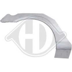 Quarter Panel 9869032 for HONDA CIVIC