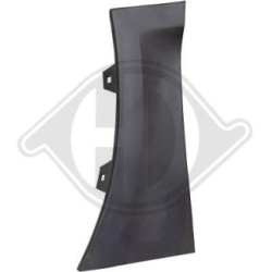Wing Connecting Panel for SKODA OCTAVIA