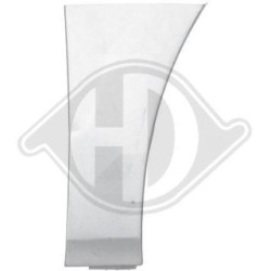 Wing Connecting Panel for SKODA FABIA