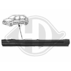 Foot Board Door Sill 9690041 for SKODA FABIA