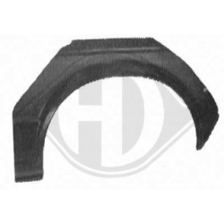 Quarter Panel 9413131 for VW GOLF