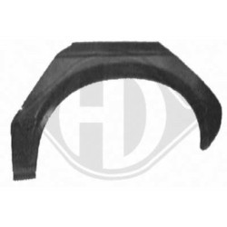 Quarter Panel 9413031 for VW GOLF