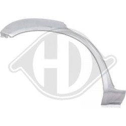 Quarter Panel 9252132 for HYUNDAI TUCSON