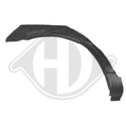 Quarter Panel 9144131 for MERCEDES C-CLASS