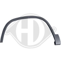 Wing Flaring 2255353 for VW TIGUAN OE 5N0854731B9B9