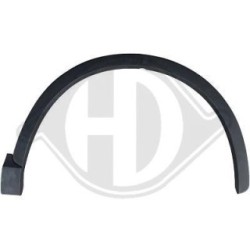 Wing Flaring 1065163 for AUDI Q3 OE 8U0853717AGRU