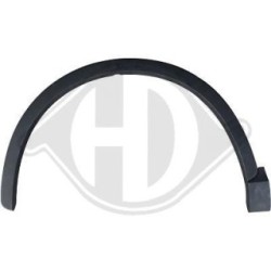 Wing Flaring 1065162 for AUDI Q3 OE 8U0853718AGRU