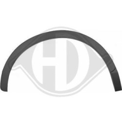 Wing Flaring 1065068 for AUDI Q3 OE 8U0853818A