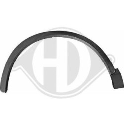 Wing Flaring 1065053 for AUDI Q3 OE 8U0853717