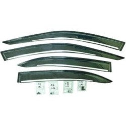 Wind Deflector 1672120 for MERCEDES C-CLASS