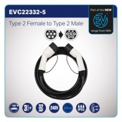 32AMP 3P2F TO 2M5M CABLE