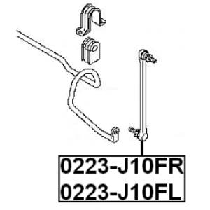 Link Coupling Rod Stabiliser Bar - FEBEST 0223J10FL