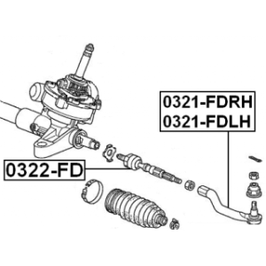 Tie Rod End - FEBEST 0321FDRH