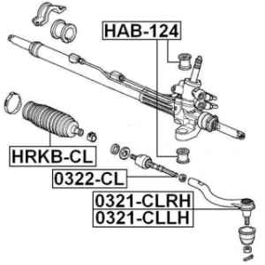 Inner Tie Rod - FEBEST 0322CL