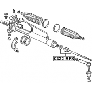Inner Tie Rod - FEBEST 0322RF8