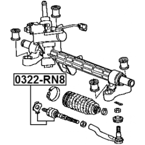 Inner Tie Rod - FEBEST 0322RN8