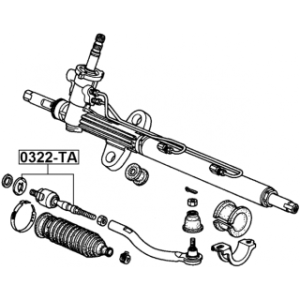 Inner Tie Rod - FEBEST 0322TA